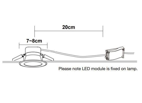 Oczko Birla do kuchni lub łazienki