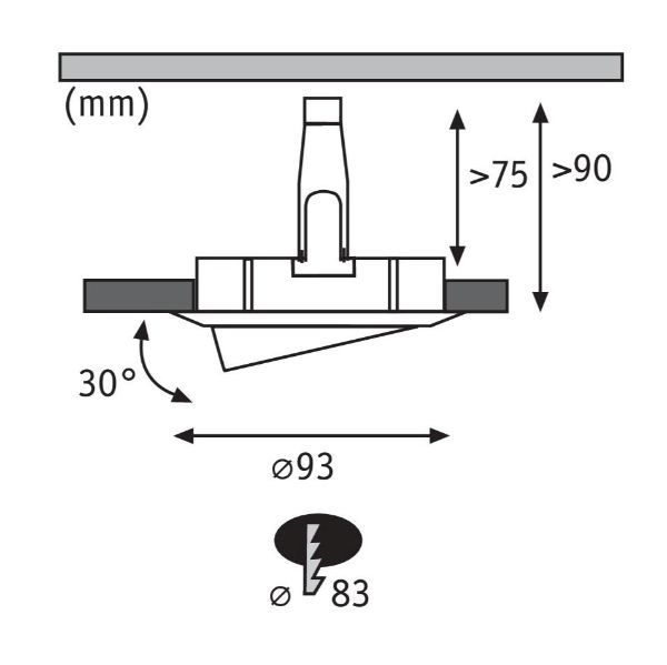 Zestaw oczek sufitowych Nova na korytarz lub do łazienki