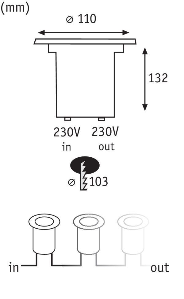 Oprawa wpuszczana w ziemię Special do ogrodu