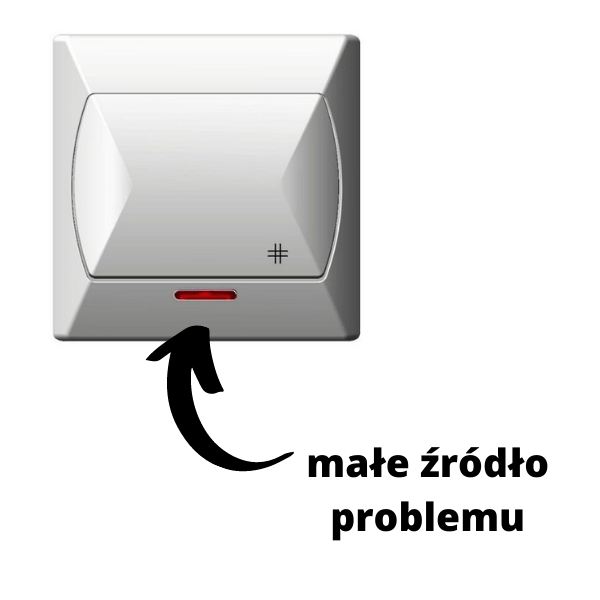 male zrodlo problemu