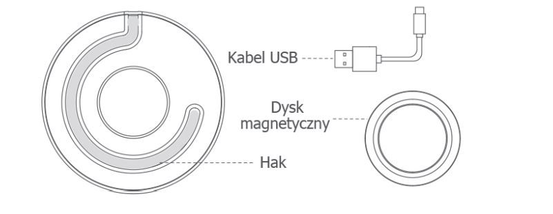 sensor lamps