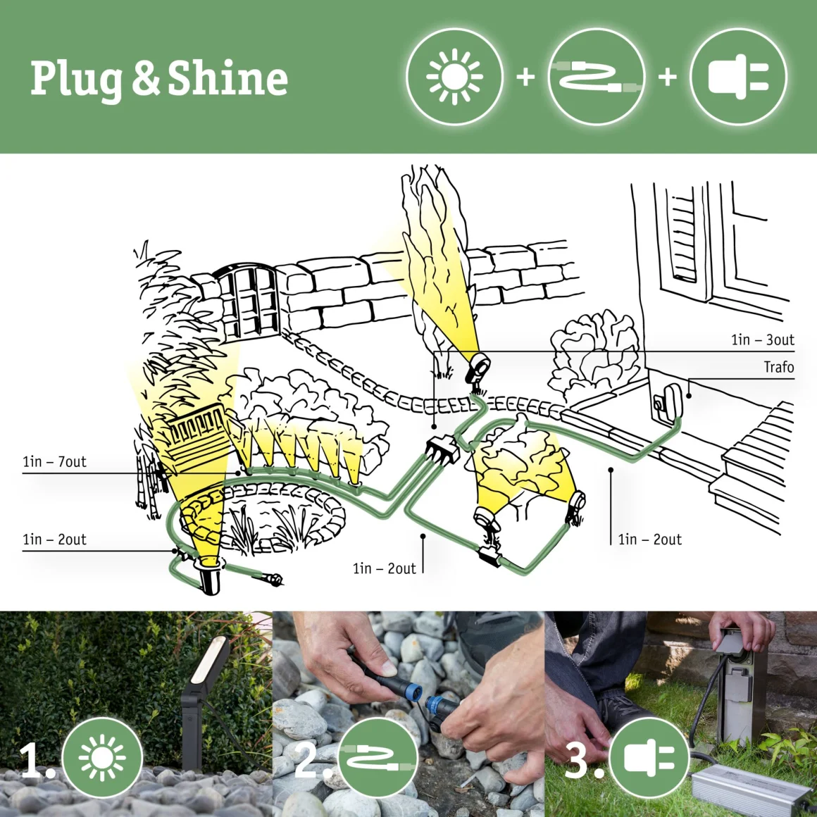 Ogrodowa lampa Venea Plug&Shine o klasie ochrony IP44