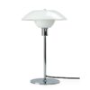 Lampy stołowe w stylu skandynawskim