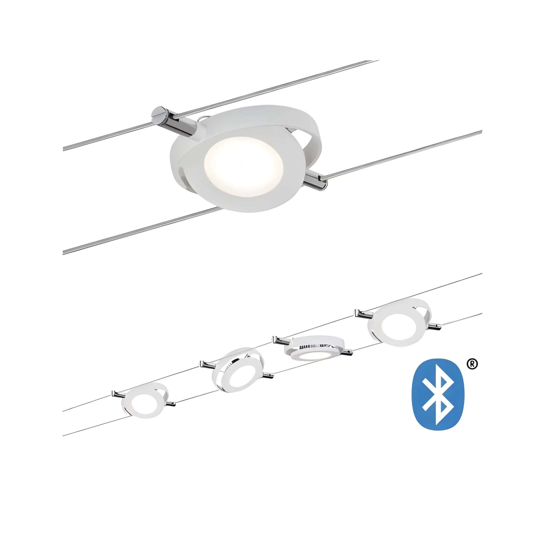 Zestaw linkowy BLE RoundMac - 4 reflektory, SmartHome